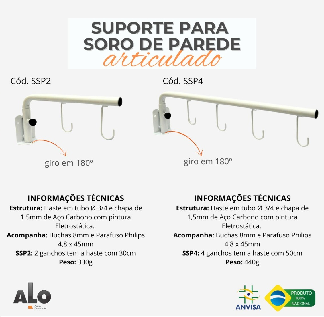 Suporte parede articulado Alo.png